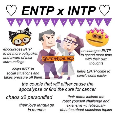 intp memes|interpersonal meme.